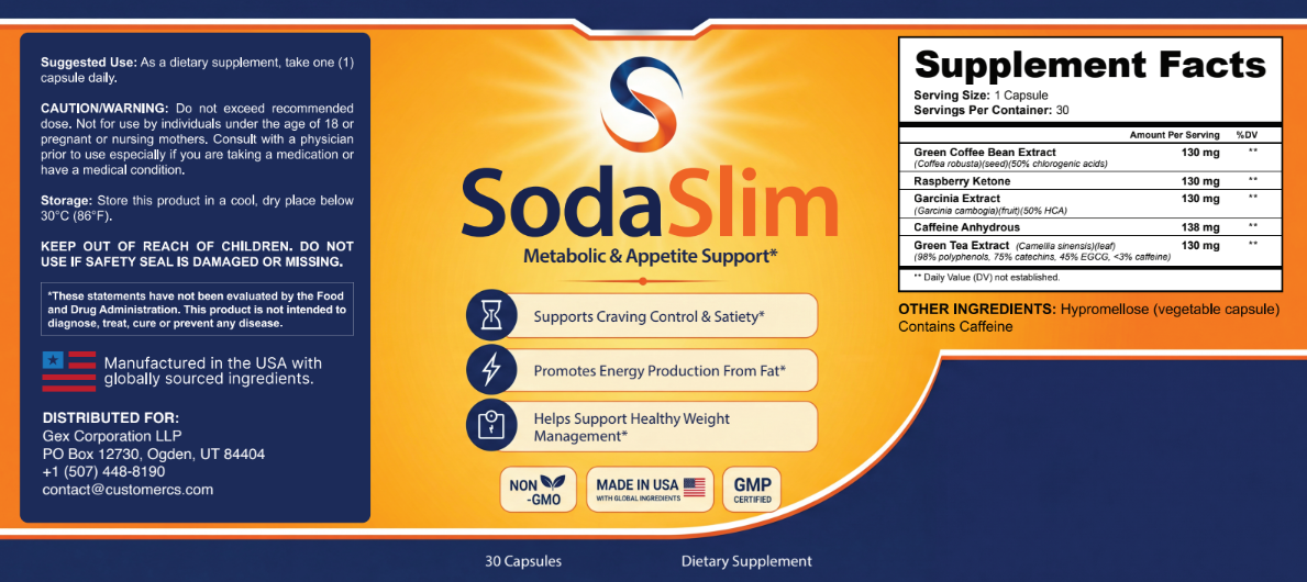 SodaSlim supplement facts panel